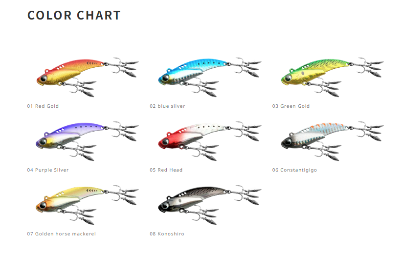 BREADEN CathyMersey VIB Micro Bait Pattern