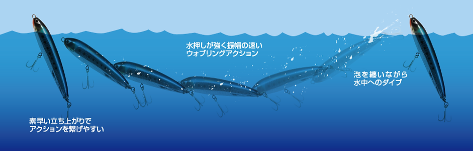 CB ONE RYAN 180 STICKBAITS - December 2023