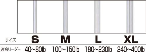 Cultiva CAP-02 Casting Power Knot Tube