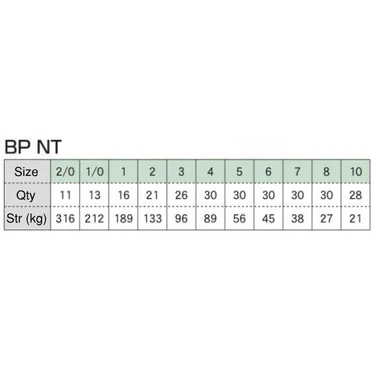 NT POWER SWIVELS Big Pack