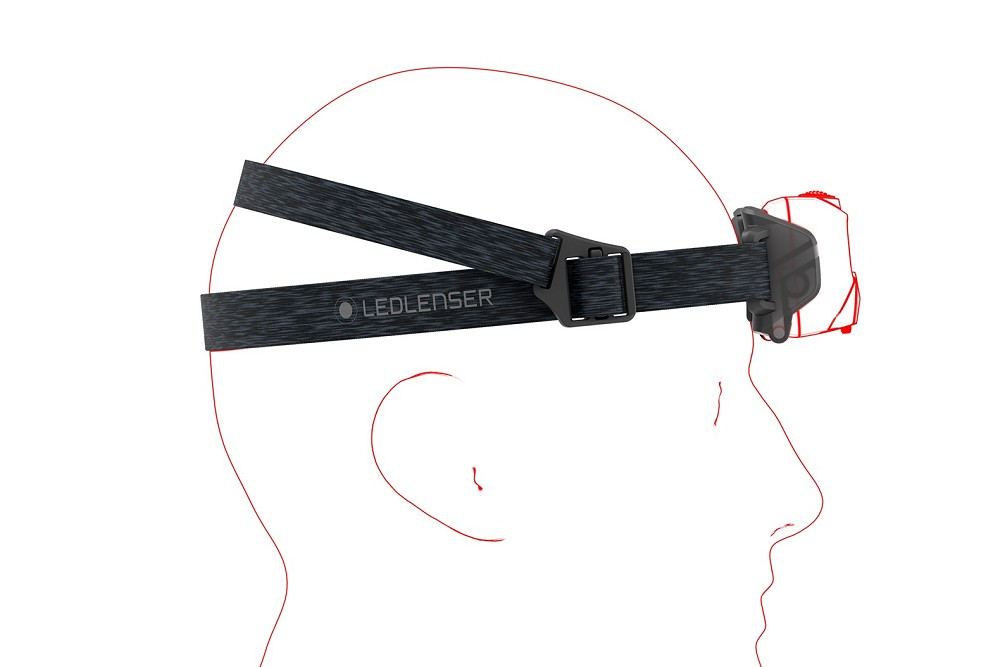 LED LENSER HR6R CORE HEADLAMP TEAL GREEN