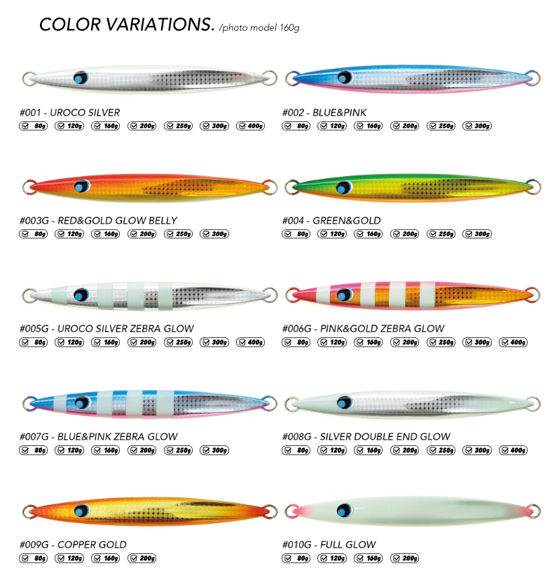 UROCO Jig Original 300g