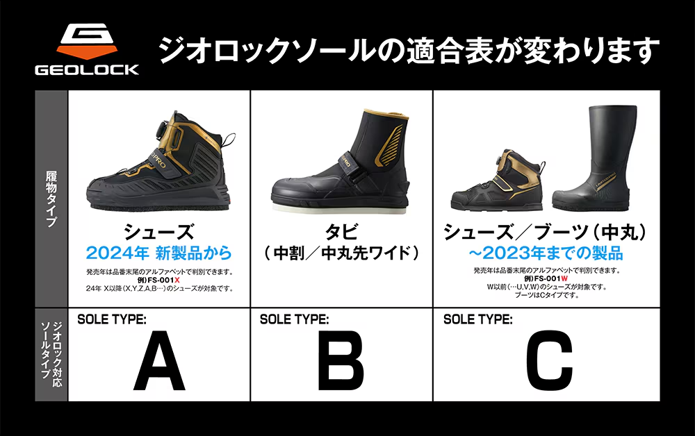 SHIMANO Limited Pro Gore-tex Rock Fishing Shoes FS-140X