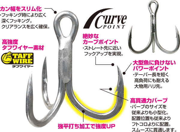Owner/Cultiva STX-60 Treble Hook