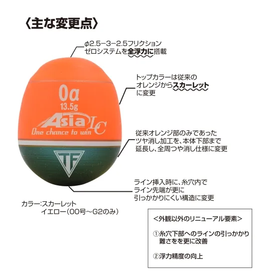 TSURIKEN ASIA LC ISO Floats