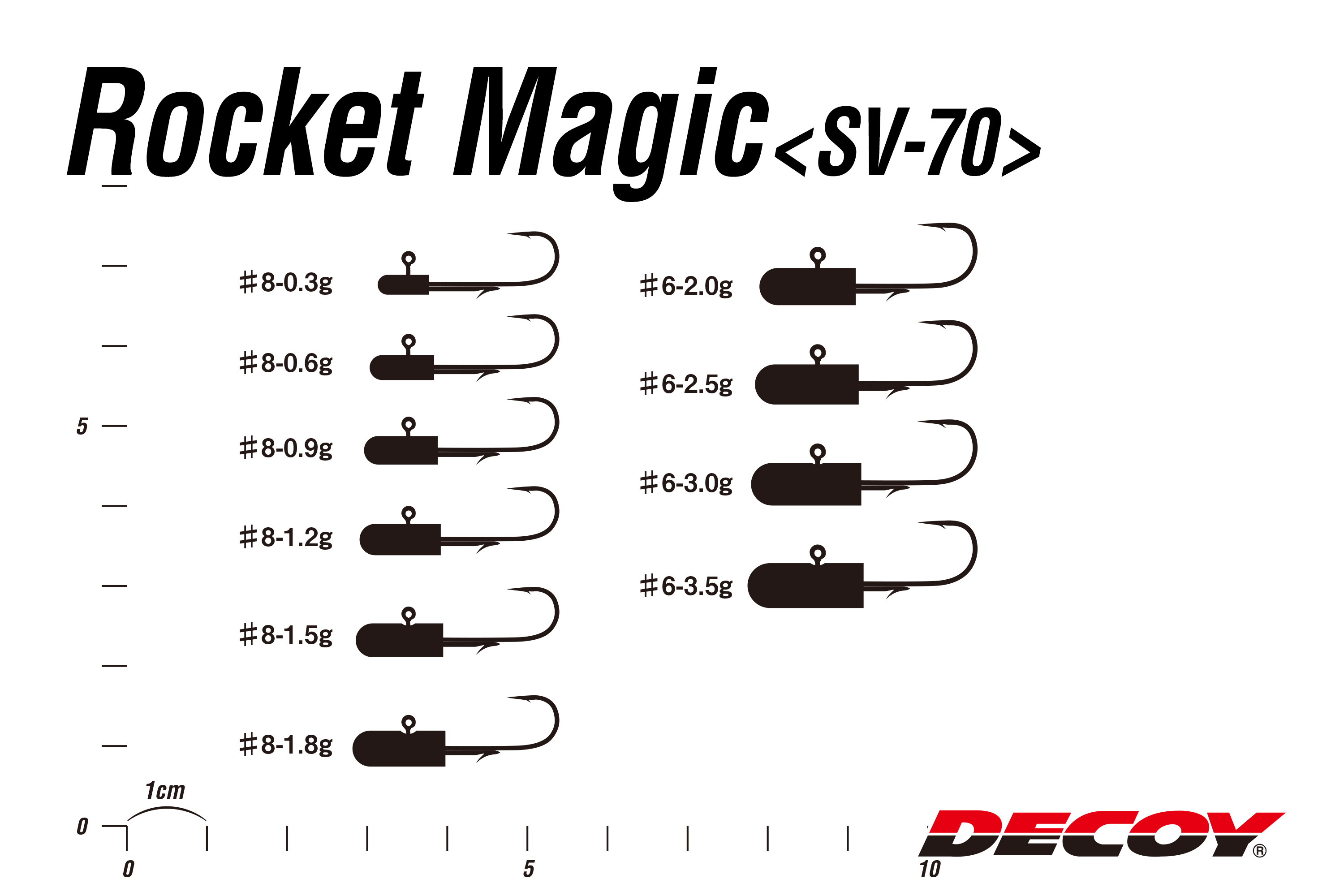Decoy Rocket Magic Light Game Jighead