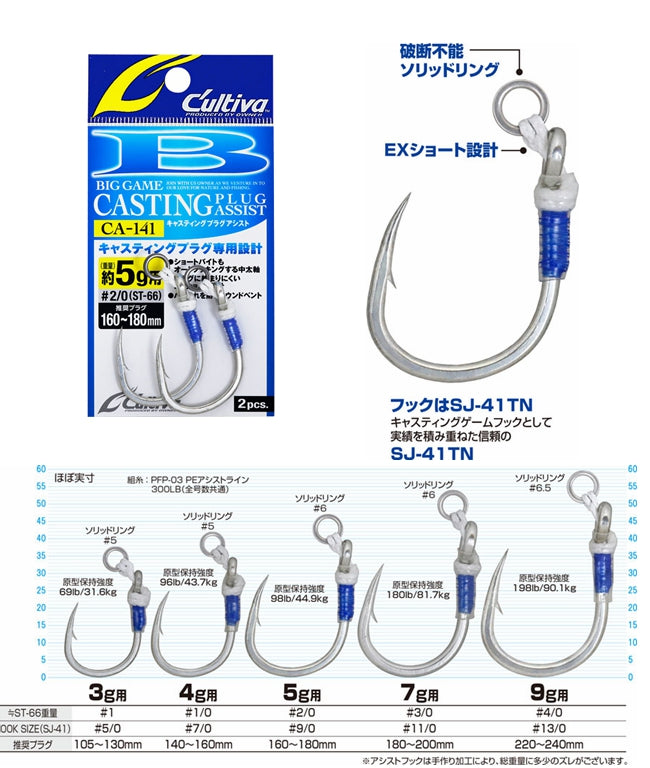 Cultiva Big Game Casting Plug Assist Hook CA-141