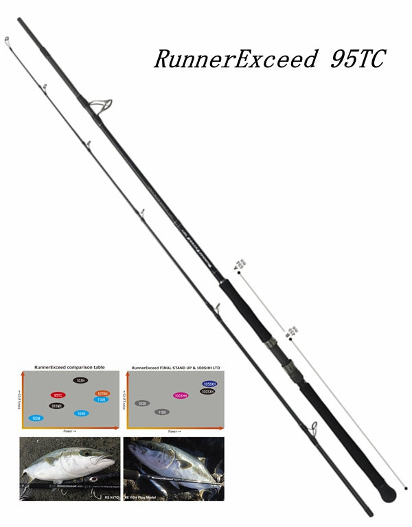 Ripple Fisher Runner Exceed 95TC