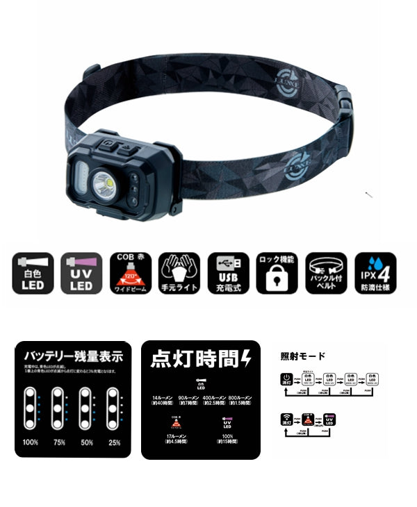 Gamakatsu Headlight LEHL800XPW