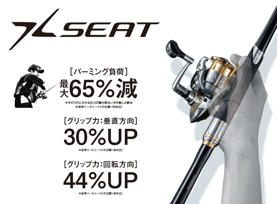 SHIMANO ISO LIMITED ISO FISHING RODS