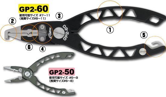 OWNER CULTIVA GP2 Game Plier 2