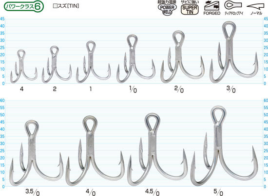 CULTIVA ST-66 Super Tin Triple Hook