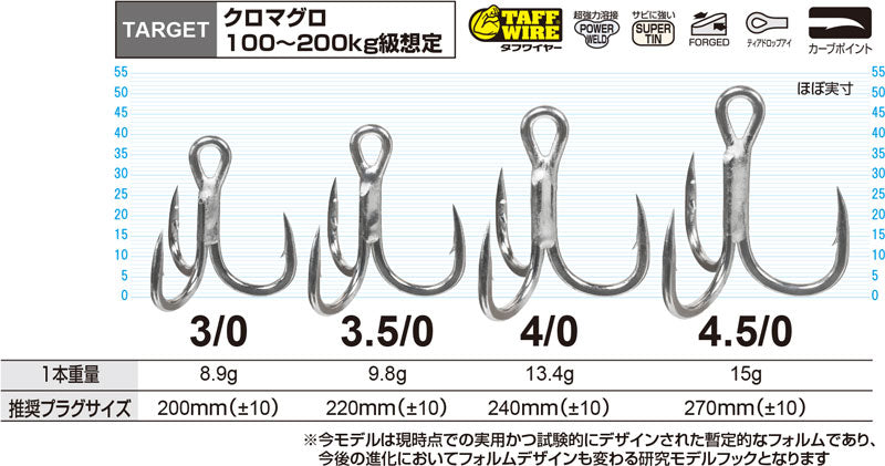 Cultiva STX71  BlueFin Tuna Treble Hook
