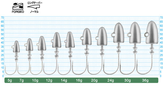 Cultiva Shizum Jighead JH-61