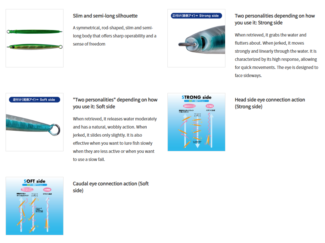 Palms Smelt SS Jigs 75g | 90g