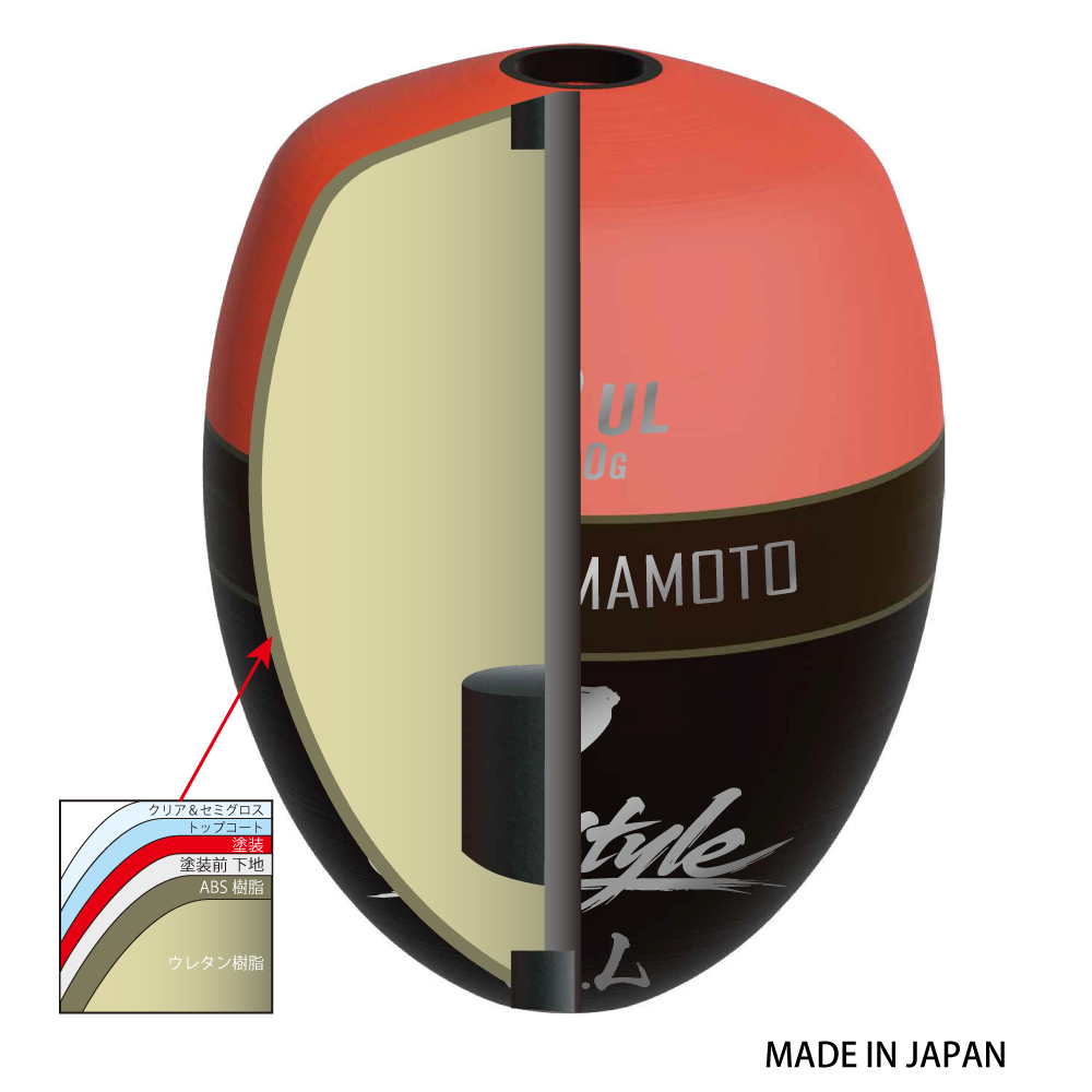 PRO YAMAMOTO CStyle BK Vertical ISO Float