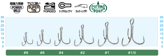 Cultiva ST-31 Stinger Triple Hook