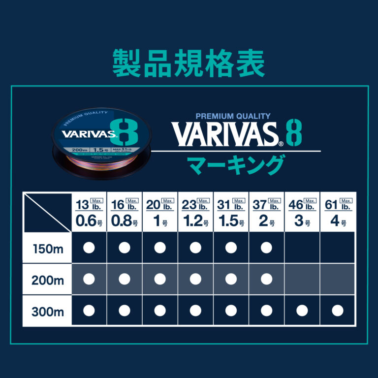 Varivas 8 braided PE Line