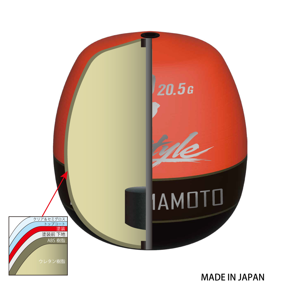 PRO YAMAMOTO CStyle BK ISO Float