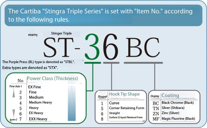 CULTIVA ST-66 Super Tin Triple Hook