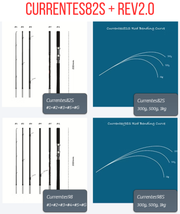 TRANSCENDENCE CURRENTES 82/98S Rev 2.0