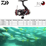 (JDM) DAIWA 23 GEKKABIJIN REEL