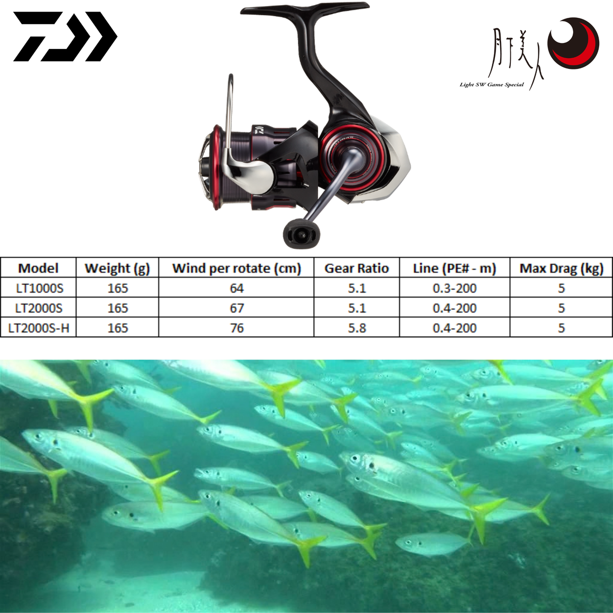 (JDM) DAIWA 23 GEKKABIJIN REEL