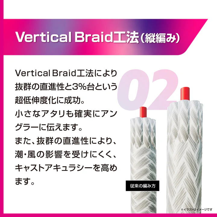 Varivas Avani Eging Max Power PE X9