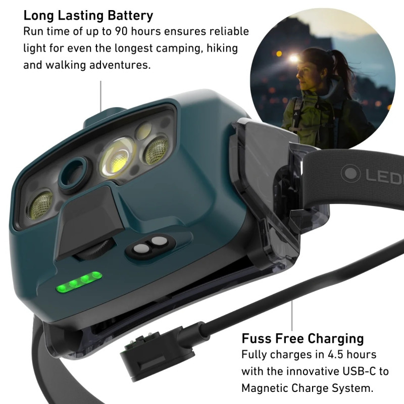 LED LENSER HF8R CORE HEADLAMP TEAL GREEN