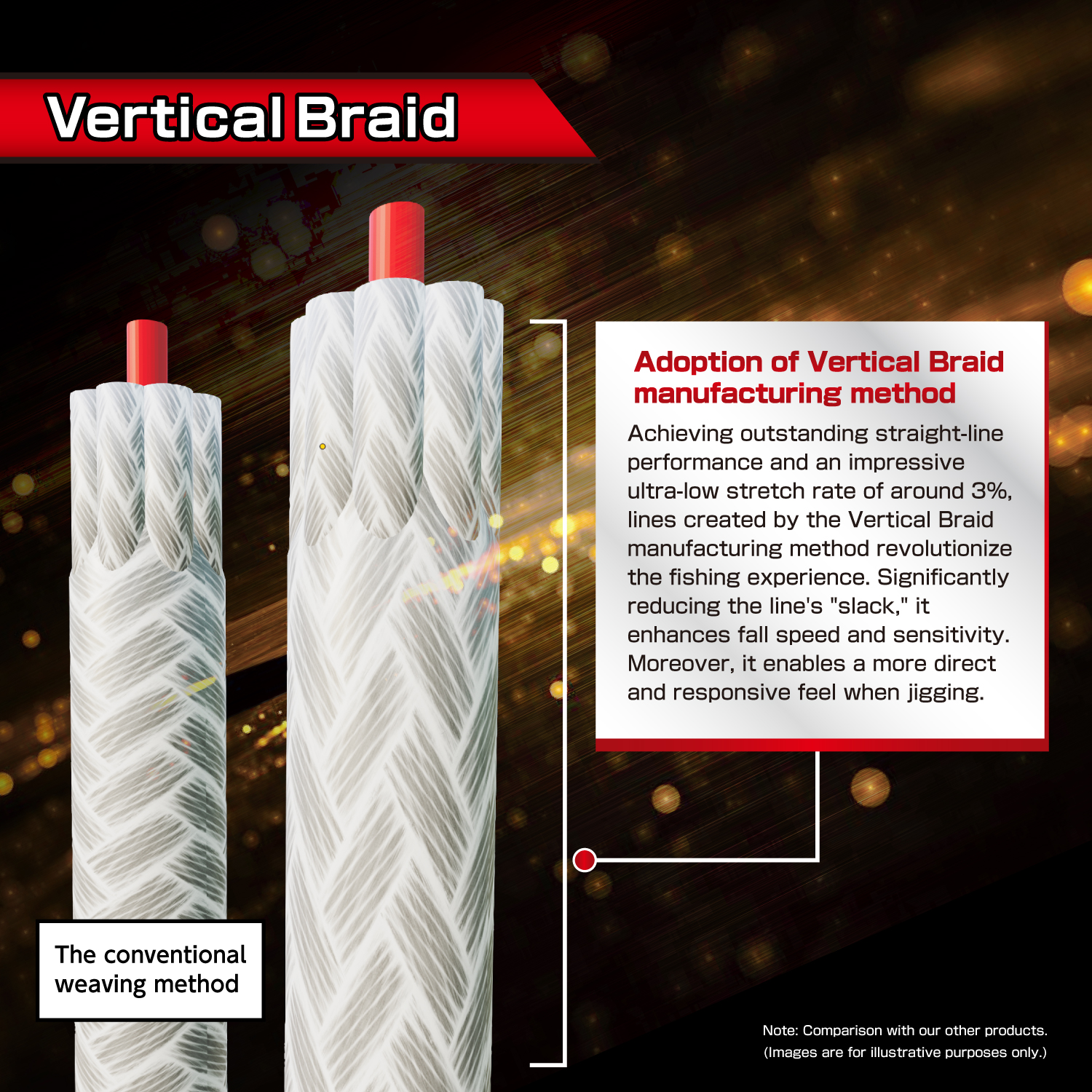 VARIVAS Avani Jigging 10x10 [Max PowerPE] X9  600m