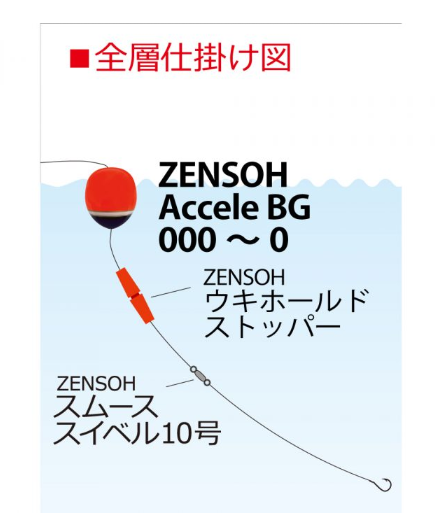 Kizakura ZENSOH Accele BG ISO Floats