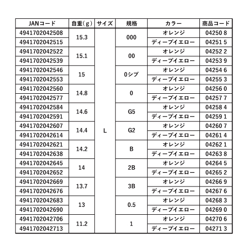 Kizakura  Daichi Long Throw 60 SP ISO Floats