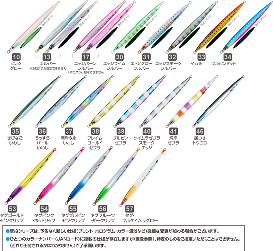 OWNER/CULTIVA GEKITO STRIKE GJS-85 JIGS (85g)
