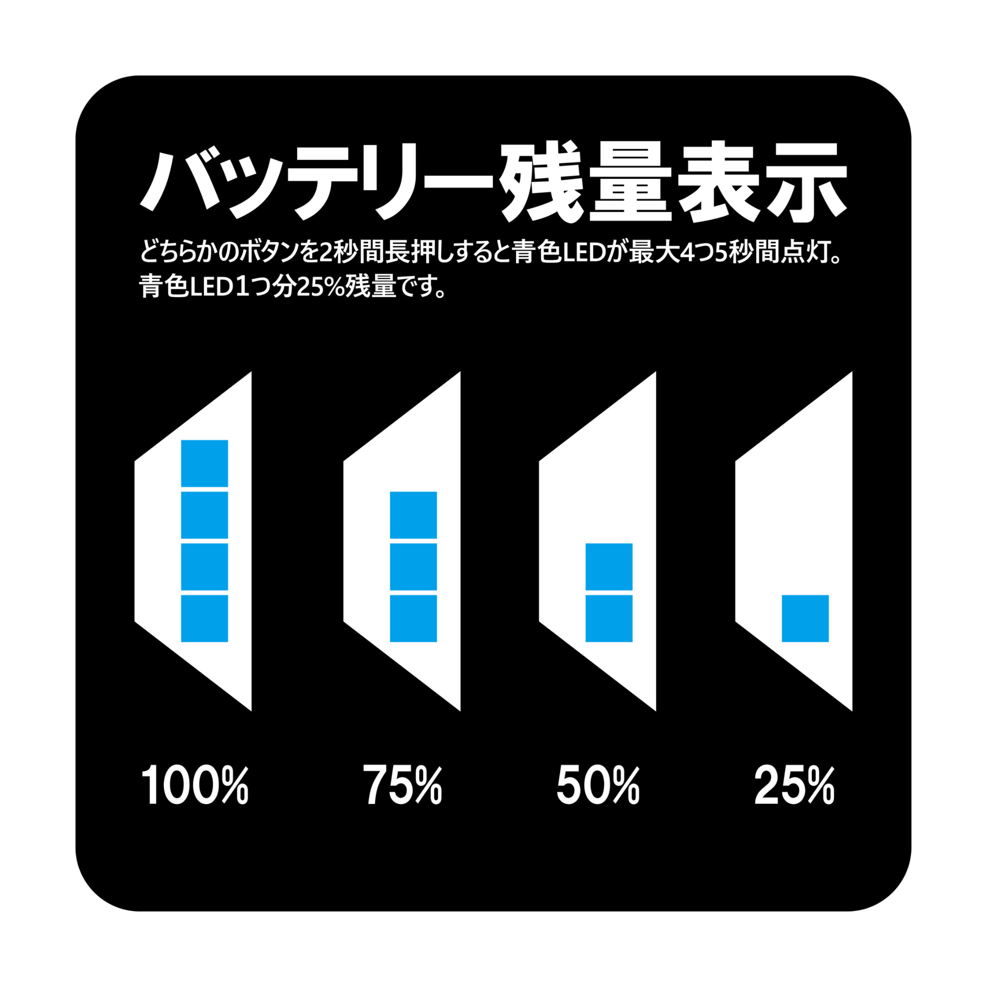 Gamakatsu LED HEAD LIGHT LEHL-400RA