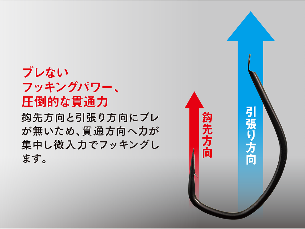 CB ONE LIFTEX GALE TWIN ASSIST HOOKS - Restocked