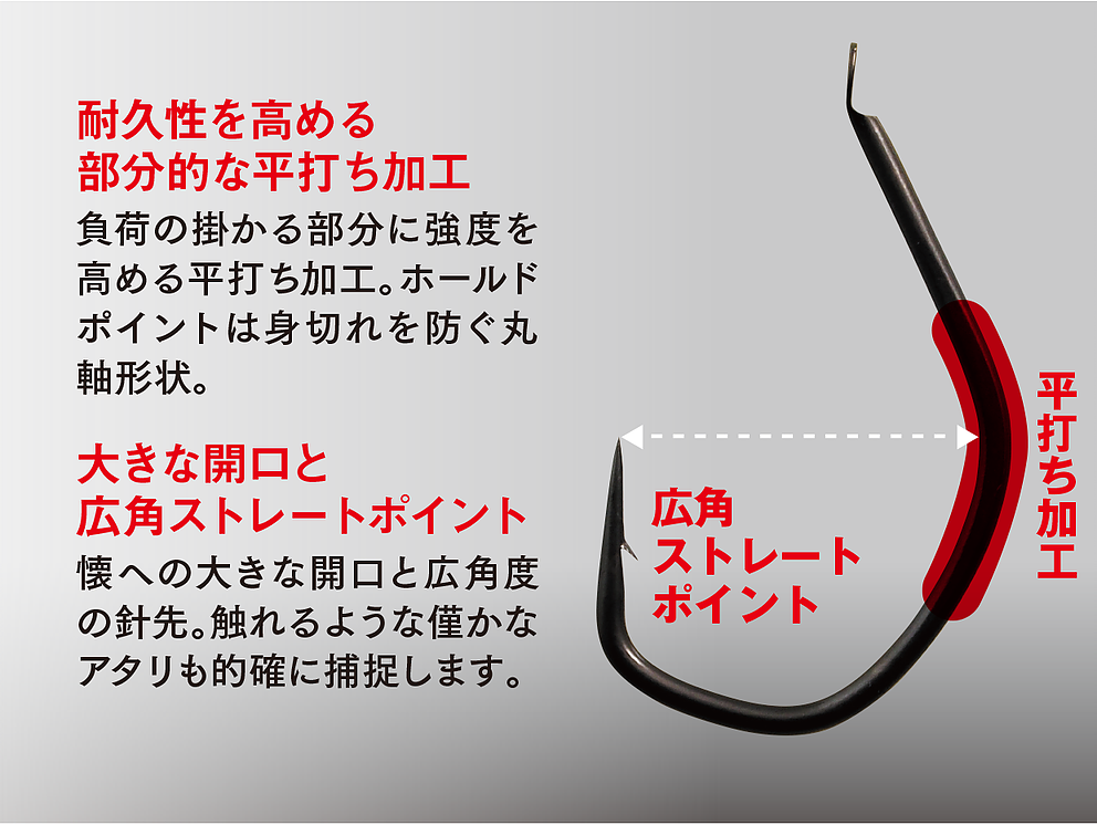 CB ONE LIFTEX GALE TWIN ASSIST HOOKS - Restocked