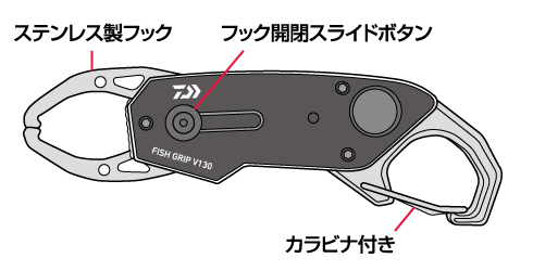 DAIWA FISH GRIP V130K, V170 and V230