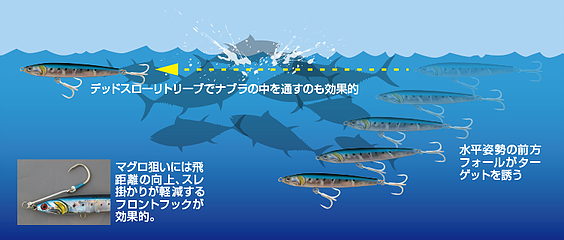 CB One OZMA HW140 Sinking Sitckbaits