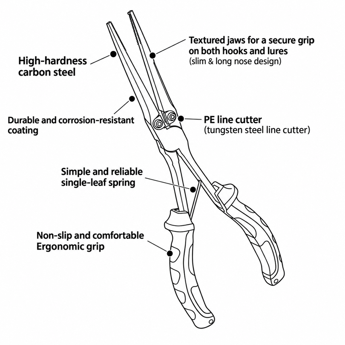 Gamakatsu Hook Removal Pliers 21 cm LE155