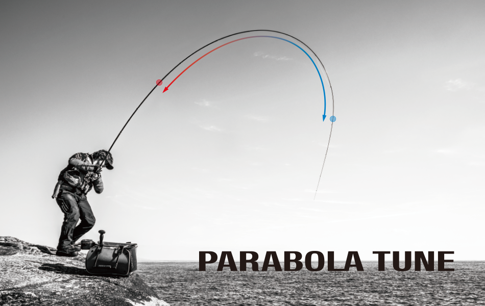 SHIMANO ISO LIMITED ISO FISHING RODS