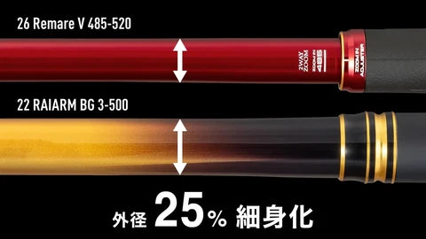 Shimano 2026 Remare ISO Fishing Rod