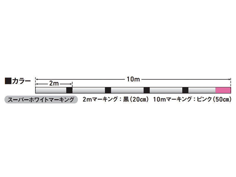 Daiwa UVF Emeraldas DuraSensor X12 EX+ Si3 Eging PE Mainline