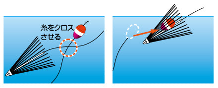 DAIWA Long Cast Float Catcher